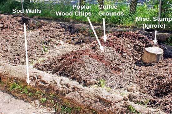 Raised Beds in Mounds