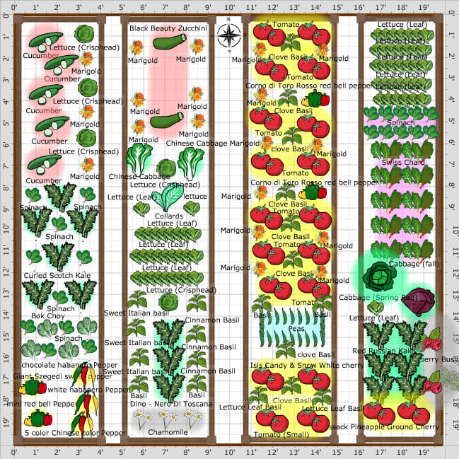 veg garden planting planner