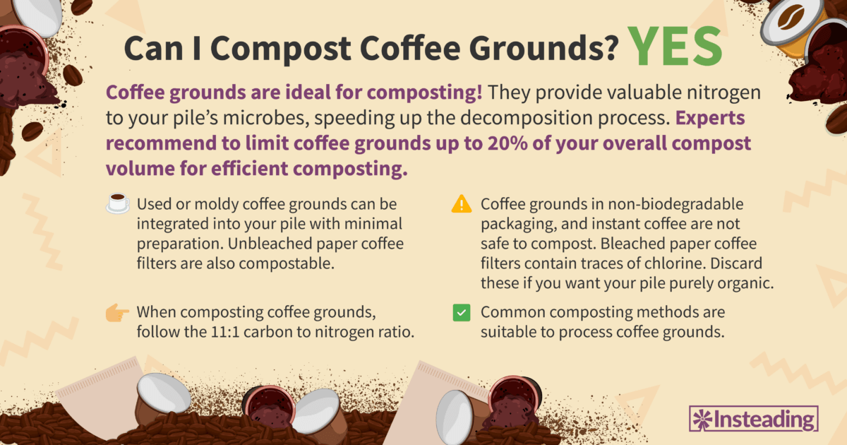 How Can You Compost Coffee Filters? (Method & Other Uses)